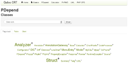 PDepend Code Rank classes tag cloud